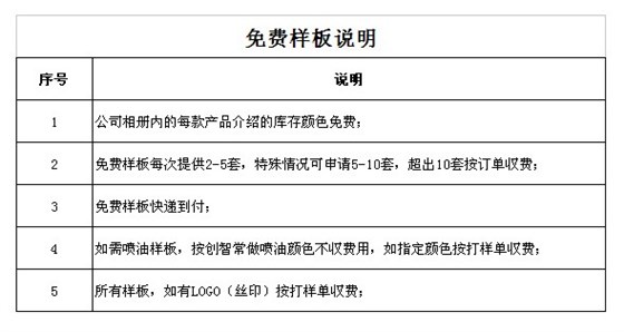 免費(fèi)樣板說明
