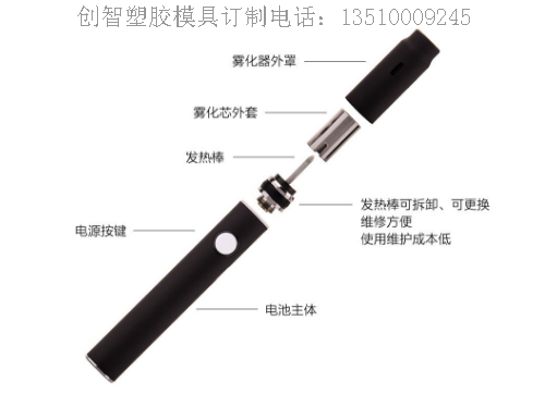 小型注塑模具 小型注塑模具